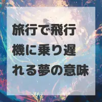 旅行で飛行機に乗り遅れる夢のサムネイル画像