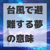 台風で避難する夢のサムネイル画像