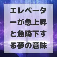 エレベーターが急上昇と急降下する夢のサムネイル画像