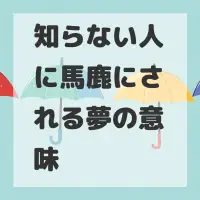 知らない人に馬鹿にされる夢のサムネイル画像