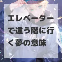 エレベーターで違う階に行く夢のサムネイル画像