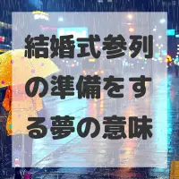 結婚式参列の準備をする夢のサムネイル画像