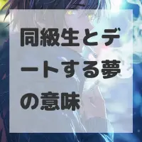 同級生とデートする夢のサムネイル画像