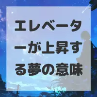 エレベーターが上昇する夢のサムネイル画像