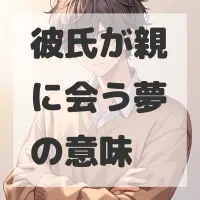 彼氏が親に会う夢のサムネイル画像