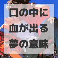 口の中に血が出る夢のサムネイル画像