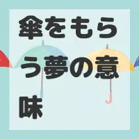 傘をもらう夢のサムネイル画像