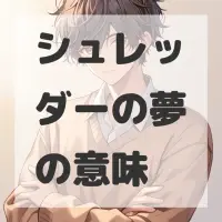 シュレッダーの夢のサムネイル画像
