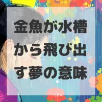 金魚が水槽から飛び出す夢のサムネイル画像