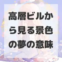 高層ビルから見る景色の夢のサムネイル画像