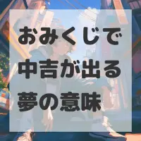 おみくじで中吉が出る夢のサムネイル画像