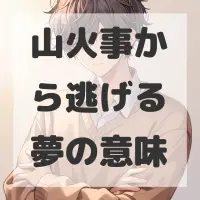 山火事から逃げる夢のサムネイル画像