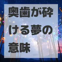 奥歯が砕ける夢のサムネイル画像