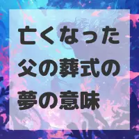亡くなった父の葬式の夢のサムネイル画像