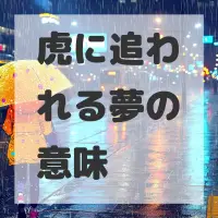 虎に追われる夢のサムネイル画像