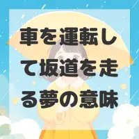 車を運転して坂道を走る夢のサムネイル画像