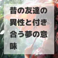昔の友達の異性と付き合う夢のサムネイル画像