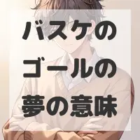 バスケのゴールの夢のサムネイル画像