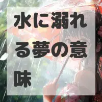 水に溺れる夢のサムネイル画像