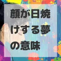 顔が日焼けする夢のサムネイル画像
