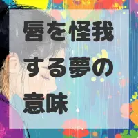 唇を怪我する夢のサムネイル画像