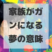 家族がガンになる夢のサムネイル画像