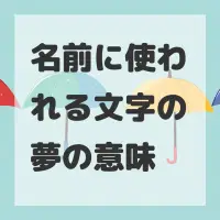 名前に使われる文字の夢のサムネイル画像
