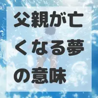 父親が亡くなる夢のサムネイル画像