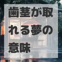 歯茎が取れる夢のサムネイル画像