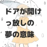 ドアが開けっ放しの夢のサムネイル画像
