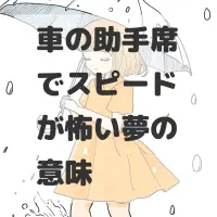 車の助手席でスピードが怖い夢のサムネイル画像