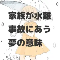 家族が水難事故にあう夢のサムネイル画像