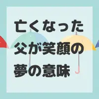 亡くなった父が笑顔の夢のサムネイル画像