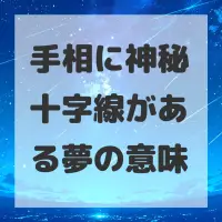 手相に神秘十字線がある夢のサムネイル画像
