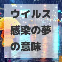 ウイルス感染の夢のサムネイル画像