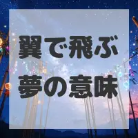 翼で飛ぶ夢のサムネイル画像
