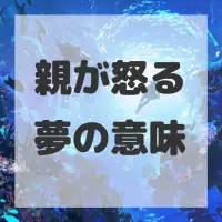 親が怒る夢のサムネイル画像