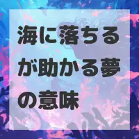 海に落ちるが助かる夢のサムネイル画像