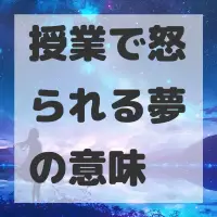 授業で怒られる夢のサムネイル画像