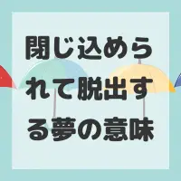 閉じ込められて脱出する夢のサムネイル画像