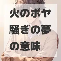 火のボヤ騒ぎの夢のサムネイル画像
