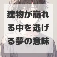 建物が崩れる中を逃げる夢のサムネイル画像
