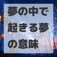 夢の中で起きる夢のサムネイル画像