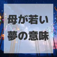母が若い夢のサムネイル画像