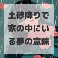 土砂降りで家の中にいる夢のサムネイル画像