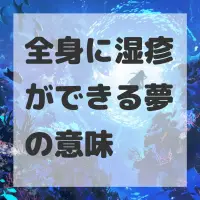 全身に湿疹ができる夢のサムネイル画像