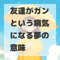 友達がガンという病気になる夢のサムネイル画像