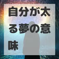 自分が太る夢のサムネイル画像