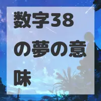 数字38の夢のサムネイル画像