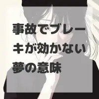 事故でブレーキが効かない夢のサムネイル画像
